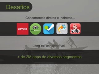 Concorrentes diretos e indiretos...
Desafios
Long-tail considerável...
+ de 2M apps de diversos segmentos
 