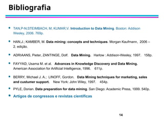 Bibliografia
 TAN,P-N;STEIMBACH, M; KUMAR,V. Introduction to Data Mining. Boston: Addison
Wesley, 2006. 769p.
 HAN,J.; KAMBER, M. Data mining: concepts and techniques. Morgan Kaufmann, 2006 –
2. edição.
 ADRIAANS, Pieter, ZANTINGE, Dolf. Data Mining. Harlow : Addison-Wesley, 1997. 158p.
 FAYYAD, Usama M. et al. Advances in Knowledge Discovery and Data Mining.
American Association for Artificial Intelligence, 1996. 611p.
 BERRY, Michael J. A.; LINOFF, Gordon. Data Mining techniques for marketing, sales
and custumer support. New York: John Wiley, 1997. 454p.
 PYLE, Dorian. Data preparation for data mining. San Diego: Academic Press, 1999. 540p.
 Artigos de congressos e revistas científicas
14
 