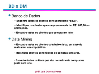 prof. Luis Otavio Alvares
BD x DM
 Banco de Dados
 Data Mining
– Encontre todos os clientes que compraram leite.
Encontre todos os clientes que compraram leite.
– Encontre todos os itens que são normalmente comprados
Encontre todos os itens que são normalmente comprados
junto com leite.
junto com leite.
– Encontre todos os clientes com sobrenome “Silva”.
Encontre todos os clientes com sobrenome “Silva”.
– Identifique os clientes que compraram mais de R$1.000,00 no
Identifique os clientes que compraram mais de R$1.000,00 no
último mês.
último mês.
– Encontre todos os clientes com baixo risco, em caso de
Encontre todos os clientes com baixo risco, em caso de
realizarem um empréstimo
realizarem um empréstimo.
.
– Identifique clientes com hábitos de compras similares.
Identifique clientes com hábitos de compras similares.
 