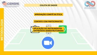 APROVAÇÃO COMITÊ DE ÉTICA.
CONTATO COM PARTICIPANTES.
APLICAÇÃO DO INSTRUMENTOS
(ENTREVISTA SEMIESTRUTURADA)
COLETA DE DADOS
METODOLOGIA
 