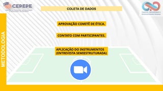 APROVAÇÃO COMITÊ DE ÉTICA.
CONTATO COM PARTICIPANTES.
APLICAÇÃO DO INSTRUMENTOS
(ENTREVISTA SEMIESTRUTURADA)
COLETA DE DADOS
METODOLOGIA
 