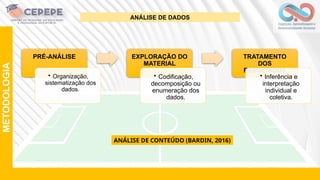 PRÉ-ANÁLISE
• Organização,
sistematização dos
dados.
EXPLORAÇÃO DO
MATERIAL
• Codificação,
decomposição ou
enumeração dos
dados.
TRATAMENTO
DOS
RESULTADOS
• Inferência e
interpretação
individual e
coletiva.
ANÁLISE DE CONTEÚDO (BARDIN, 2016)
METODOLOGIA
ANÁLISE DE DADOS
 