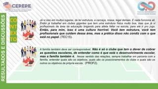 CO
NT
EX
TO
RESULTADOS
E
DISCUSSÕES
Já vi isso em muitos lugares, de ter estrutura, a carcaça, nossa, legal demais. E nada funciona ali.
Então já trabalhei em clubes gigantes que tem uma estrutura física muito boa, mas que já vi
profissionais da área da educação brigando para atleta faltar na escola, para ele ir pro jogo.
Então, para mim, isso é uma cultura horrível. Você tem estrutura, você tem
profissionais que cuidam dessa área, mas a prática disso não condiz com o que
está no papel. (TEC15).
A família também deve ser corresponsável. Não é só o clube que tem o dever de cobrar
as questões escolares, de entender como é que está o desenvolvimento escolar,
mas a família também é. Nesse sentido das relações, sempre trabalhar em parceria com a
família, entender quais são os objetivos, quais são os posicionamentos do clube e quais são os
outros os objetivos da própria escola. (PROF2).
 