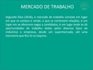 MERCADO DE TRABALHO
Segundo Silva (2016), o mercado de trabalho consiste em lugar
em que se compra e vende, e que se constroem relações, é um
lugar em se oferecem vagas a candidatos, é um lugar onde se dá
oportunidades de trabalho dadas pelos diversos tipos de
indústrias e empresas, desde um supermercado, até uma
mercearia que fica lá na esquina.
 