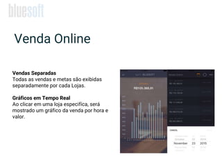 Vendas Separadas
Todas as vendas e metas são exibidas
separadamente por cada Lojas.
Gráficos em Tempo Real
Ao clicar em uma loja especifíca, será
mostrado um gráfico da venda por hora e
valor.
Venda Online
 