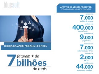 ATRAVÉS DE NOSSOS PRODUTOS,
TODOS OS DIAS NOSSOS CLIENTES
 