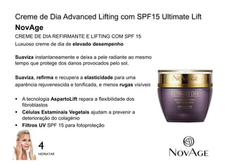 10
Creme de Dia Advanced Lifting com SPF15 Ultimate Lift
NovAge
CREME DE DIA REFIRMANTE E LIFTING COM SPF 15
Luxuoso creme de dia de elevado desempenho
Suaviza instantaneamente e deixa a pele radiante ao mesmo
tempo que protege dos danos provocados pelo sol.
Suaviza, refirma e recupera a elasticidade para uma
aparência rejuvenescida e tonificada, e menos rugas visíveis.
 A tecnologia AspartoLift repara a flexibilidade dos
fibroblastos
 Células Estaminais Vegetais ajudam a prevenir a
deterioração do colagénio
 Filtros UV SPF 15 para fotoproteção
4
HIDRATAR
 
