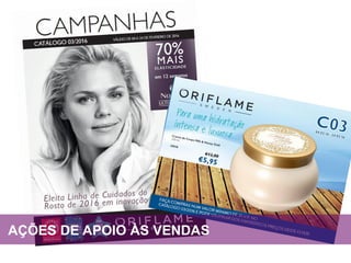 AÇÕES DE APOIO ÀS VENDAS
 