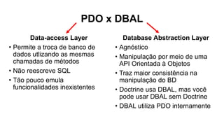PDO x DBAL
Data-access Layer
• Permite a troca de banco de
dados utlizando as mesmas
chamadas de métodos
• Não reescreve SQL
• Tão pouco emula
funcionalidades inexistentes
Database Abstraction Layer
• Agnóstico
• Manipulação por meio de uma
API Orientada à Objetos
• Traz maior consistência na
manipulação do BD
• Doctrine usa DBAL, mas você
pode usar DBAL sem Doctrine
• DBAL utiliza PDO internamente
 