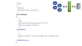 <?php
/**
* @Entity
* @Table(name="passeios")
*/
class Passeio
{
/**
* @Id
* @GeneratedValue(strategy="AUTO")
* @Column(type="integer")
*/
private $id;
/**
* @Column(type="string", length=255, nullable=true)
*/
private $nome;
}
 