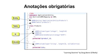 Anotações obrigatórias
"Learning Doctrine" by Doug Bierer (O'Reilly)
 