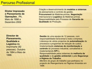 Percurso Profissional
Diretor Impressão
e Planeamento de
Operações , PA,
Maio de 1998 a
Dezembro 2002

Director de
Planeamento,
Qualidade e
Logística da
Imprimarte (92
pessoas). Outubro
de 1984 a Maio de
1998.

Criação e desenvolvimento de modelos e sistemas
de planeamento e controlo de gestão.
Procurement de Matérias-primas, Negociação
Internacional e Logística de Matérias-primas.
Responsabilidade pelo Processo de Garantia da
Qualidade de Produção.

Gestão de uma equipa de 12 pessoas, com
responsabilidade transversal a toda a empresa.
Liderança de vários projectos de automatização de
processos e programas de redução de custos.
Implementação sistemas de monitorização e
controlo do processo industrial, concebendo e
implementando KPI´s.
Responsabilidade pelos sistemas de melhoria da
qualidade e da gestão ambiental e pela Segurança
e Higiene do Trabalho.
Membro do grupo de trabalho que participou no
projecto de Reengenharia na Páginas Amarelas em
1996.

 