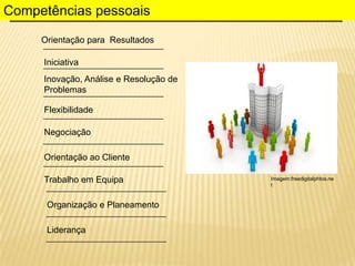 Competências pessoais
Orientação para Resultados
Iniciativa
Inovação, Análise e Resolução de
Problemas
Flexibilidade

Negociação
Orientação ao Cliente
Trabalho em Equipa
Organização e Planeamento
Liderança

Imagem:freedigitalphtos.ne
t

 