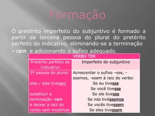 O pretérito imperfeito do subjuntivo é formado a
partir da terceira pessoa do plural do pretérito
perfeito do indicativo, eliminando-se a terminação
- ram e adicionando o sufixo adequado.
VERBO TER
Pretérito perfeito do
Indicativo
Imperfeito do subjuntivo
3ª pessoa do plural:
eles / elas tiveram
substituir a
terminação -ram
e deixar a raiz do
verbo sem modificar.
Acrescentar o sufixo –sse, -
ssemos, -ssem à raiz do verbo:
Se eu tivesse
Se você tivesse
Se ele tivesse
Se nós tivéssemos
Se vocês tivessem
Se eles tivessem
 