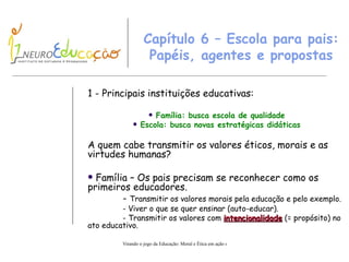 Capítulo 6 – Escola para pais: Papéis, agentes e propostas 1 -  Principais instituições educativas: Família:  b usca escola de qualidade Escola:  b usca novas estratégicas didáticas A quem cabe transmitir os valores éticos, morais e as virtudes humanas? Família – Os pais precisam se reconhecer  como  os primeiros educadores. -  Transmitir os valores morais pela educação e pelo exemplo. - Viver o que se quer ensinar (auto-educar) . - Transmitir os valores com  intencionalidade  (= propósito) no ato educativo. 