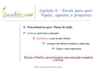 Capítulo 6 – Escola para pais: Papéis, agentes e propostas 3 – Procedimentos para  Planos de Ação: 1º -  Conhecer  muito bem o educador. 2° -  Estabelecer  o que se quer ensinar. 3º -  Listagem  dos hábitos mudados e adquiridos. 4º -  Eleger  o mais importante. Escola e Família: parceiras para uma educação completa e eficaz. 