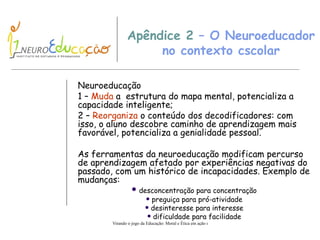 Apêndice 2  – O Neuroeducador no contexto cscolar Neuroeducação 1 –  Muda  a  estrutura do mapa mental, potencializa a capacidade inteligente; 2 –  Reorganiza  o conteúdo dos decodificadores: com isso, o aluno descobre caminho de aprendizagem mais favorável, potencializa a genialidade pessoal. As ferramentas da neuroeducação modifica m  percurso de aprendizagem afetado por experiências negativas do passado, com um histórico de incapacidades. Exemplo de mudanças: desconcentração para concentração preguiça para pró-atividade desinteresse para interesse dificuldade para facilidade 