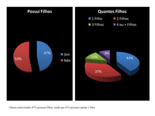 10% mkt share mercado nacional