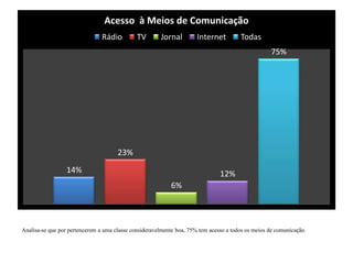 Faturamento anual 700 milhões de reaisCoca Cola X Dolly 