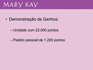 Demonstração de Ganhos: Unidade com 22.000 pontos Pedido pessoal de 1.200 pontos 