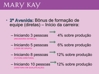 2ª Avenida:  Bônus de formação de equipe (diretas) – Início da carreira: Iniciando 3 pessoas   4% sobre produção (INICIADORA ESTRELA) Iniciando 5 pessoas    6% sobre produção (LÍDER DE GRUPO) Iniciando 8 pessoas   12% sobre produção (FUTURA DIRETORA) Iniciando 10 pessoas   12% sobre produção (DIRETORA EM QUALIFICAÇÃO) 