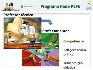 Professor técnico Professor autor  Competências Relações teoria-prática Transposição didática 