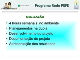 4 horas semanais  no ambiente Planejamentos na dupla Desenvolvimento do projeto Documentação do projeto Apresentação dos resultados DEDICAÇÃO 
