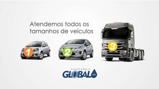 Apresentação Hidrogênio Global