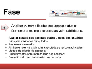 Fase
          Analisar vulnerabilidades nos acessos atuais;
1
          Demonstrar os impactos dessas vulnerabilidades.

        Avaliar gestão dos acessos e atribuições dos usuários
       Principais atividades executadas;
       Processos envolvidos;
       Alinhamento entre atividades executadas e responsabilidades;
       Modelo de criação de acessos;
       Procedimentos para manutenção dos acessos;
       Procedimento para concessão dos acessos.
 