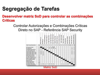 Segregação de Tarefas
Desenvolver matriz SoD para controlar as combinações
Críticas
      Controlar Autorizações e Combinações Críticas
        Direto no SAP - Referência SAP Security




                        Matriz SoD
 
