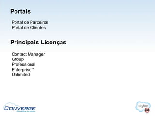 Portais
Portal de Parceiros
Portal de Clientes


Principais Licenças
Contact Manager
Group
Professional
Enterprise *
Unlimited
 