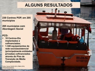 Foto: Ubirajara Machado/MDS
230 Centros POP, em 205
municípios
265 municípios com
Abordagem Social
PCD:
 18 Centros-Dia
implantados e
cofinanciados;
 1.340 equipamentos da
rede socioassistencial
(principalmente entidades
privadas) cofinanciados
através do Piso de
Transição de Média
Complexidade.
Fonte: Censo SUAS 2014; RMA 2016;
DPSE/SNAS/MDSA.
ALGUNS RESULTADOS
 