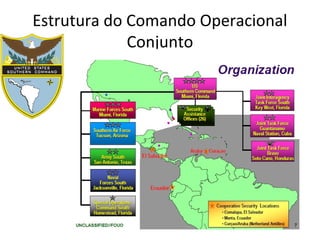 Estrutura do Comando Operacional
Conjunto
 