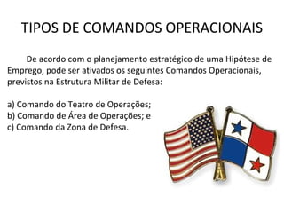 TIPOS DE COMANDOS OPERACIONAIS
De acordo com o planejamento estratégico de uma Hipótese de
Emprego, pode ser ativados os seguintes Comandos Operacionais,
previstos na Estrutura Militar de Defesa:
a) Comando do Teatro de Operações;
b) Comando de Área de Operações; e
c) Comando da Zona de Defesa.
 