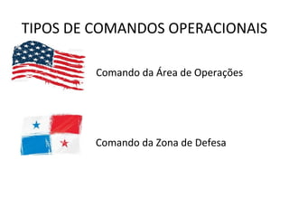 TIPOS DE COMANDOS OPERACIONAIS
Comando da Zona de Defesa
Comando da Área de Operações
 