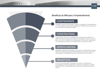 Benefícios do BIM para o Empreendimento
 