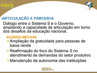 SESI
SENAI
ARTICULAÇÃO E PARCERIA
ACORDO MEC/CNIACORDO MEC/CNI
Ampliação da gratuidade para pessoas de
baixa renda
Reafirmação do foco do Sistema S no
atendimento às demandas do setor produtivo
Manutenção da autonomia das instituições
Diálogo entre o Sistema S e o Governo,
ampliando a capacidade de articulação em torno
dos desafios da educação nacional.
 
