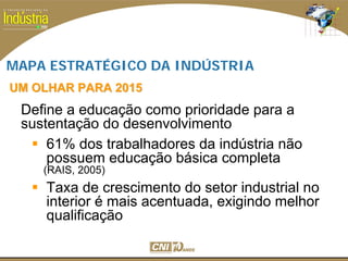 SESI
SENAI
MAPA ESTRATÉGICO DA INDÚSTRIA
Define a educação como prioridade para a
sustentação do desenvolvimento
61% dos trabalhadores da indústria não
possuem educação básica completa
(RAIS, 2005)
Taxa de crescimento do setor industrial no
interior é mais acentuada, exigindo melhor
qualificação
UM OLHAR PARA 2015UM OLHAR PARA 2015
 