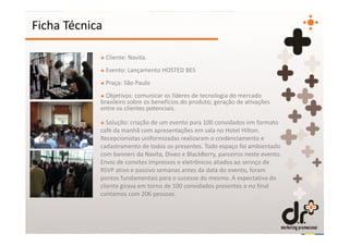 Ficha Técnica

            + Cliente: Navita.
            + Evento: Lançamento HOSTED BES
            + Praça: São Paulo
            + Objetivos: comunicar os líderes de tecnologia do mercado
            brasileiro sobre os benefícios do produto; geração de ativações
            entre os clientes potenciais.

            + Solução: criação de um evento para 100 convidados em formato
            café da manhã com apresentações em sala no Hotel Hilton.
            Recepcionistas uniformizadas realizaram o credenciamento e
            cadastramento de todos os presentes. Todo espaço foi ambientado
            com banners da Navita, Diveo e BlackBerry, parceiros neste evento.
            Envio de convites impressos e eletrônicos aliados ao serviço de
            RSVP ativo e passivo semanas antes da data do evento, foram
            pontos fundamentais para o sucesso do mesmo. A expectativa do
            cliente girava em torno de 100 convidados presentes e no final
            contamos com 206 pessoas.
 