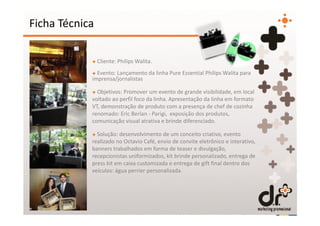 Ficha Técnica

            + Cliente: Philips Walita.
            + Evento: Lançamento da linha Pure Essential Philips Walita para
            imprensa/jornalistas

            + Objetivos: Promover um evento de grande visibilidade, em local
            voltado ao perfil foco da linha. Apresentação da linha em formato
            VT, demonstração de produto com a presença de chef de cozinha
            renomado: Eric Berlan - Parigi, exposição dos produtos,
            comunicação visual atrativa e brinde diferenciado.

            + Solução: desenvolvimento de um conceito criativo, evento
            realizado no Octavio Café, envio de convite eletrônico e interativo,
            banners trabalhados em forma de teaser e divulgação,
            recepcionistas uniformizados, kit brinde personalizado, entrega de
            press kit em caixa customizada e entrega de gift final dentro dos
            veículos: água perrier personalizada.
 