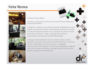 Ficha Técnica

            + Cliente: Philips Walita.
            + Evento: Lançamento da linha Pure Essential Philips Walita para
            imprensa/jornalistas

            + Objetivos: Promover um evento de grande visibilidade, em local
            voltado ao perfil foco da linha. Apresentação da linha em formato
            VT, demonstração de produto com a presença de chef de cozinha
            renomado: Eric Berlan - Parigi, exposição dos produtos,
            comunicação visual atrativa e brinde diferenciado.

            + Solução: desenvolvimento de um conceito criativo, evento
            realizado no Octavio Café, envio de convite eletrônico e interativo,
            banners trabalhados em forma de teaser e divulgação,
            recepcionistas uniformizados, kit brinde personalizado, entrega de
            press kit em caixa customizada e entrega de gift final dentro dos
            veículos: água perrier personalizada.
 