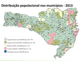 Distribuição populacional nos municípios - 2013
 
