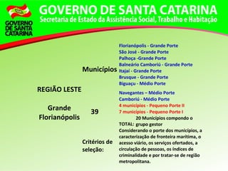 REGIÃO LESTE
Grande
Florianópolis
Municípios
Florianópolis - Grande Porte
São José - Grande Porte
Palhoça -Grande Porte
Balneário Camboriú - Grande Porte
Itajaí - Grande Porte
Brusque - Grande Porte
Biguaçu - Médio Porte
Navegantes – Médio Porte
39
Camboriú - Médio Porte
4 municípios - Pequeno Porte II
7 municípios - Pequeno Porte I
TOTAL:
20 Municípios compondo o
grupo gestor
Critérios de
seleção:
Considerando o porte dos municípios, a
caracterização de fronteira marítima, o
acesso viário, os serviços ofertados, a
circulação de pessoas, os índices de
criminalidade e por tratar-se de região
metropolitana.
 