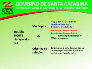 REGIÃO
NORTE
Jaraguá do
Sul
Municípios
Jaraguá do Sul - Grande Porte
Joinville - Grande Porte
Blumenau -Grande Porte
3 municípios - Pequeno Porte II
32
4 municípios - Pequeno Porte I
TOTAL:
15 Municípios compondo o
grupo gestor
Critérios de
seleção:
Considerando o porte dos municípios, a
caracterização de fronteiras, o acesso
viário e os serviços ofertados.
 