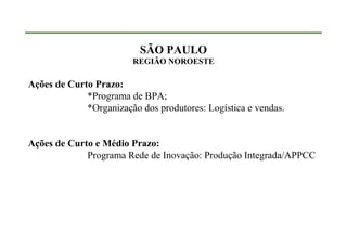 SÃO PAULO
                        REGIÃO NOROESTE

Ações de Curto Prazo:
             *Programa de BPA;
             *Organização dos produtores: Logística e vendas.


Ações de Curto e Médio Prazo:
             Programa Rede de Inovação: Produção Integrada/APPCC
 