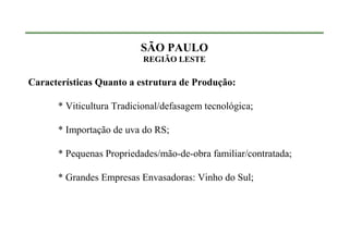SÃO PAULO
                          REGIÃO LESTE

Características Quanto a estrutura de Produção:

      * Viticultura Tradicional/defasagem tecnológica;

      * Importação de uva do RS;

      * Pequenas Propriedades/mão-de-obra familiar/contratada;

      * Grandes Empresas Envasadoras: Vinho do Sul;
 