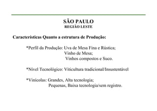 SÃO PAULO
                           REGIÃO LESTE

Características Quanto a estrutura de Produção:

      *Perfil da Produção: Uva de Mesa Fina e Rústica;
                           Vinho de Mesa;
                           Vinhos compostos e Suco.

      *Nível Tecnológico: Viticultura tradicional/Insustentável

      *Vinícolas: Grandes, Alta tecnologia;
                  Pequenas, Baixa tecnologia/sem registro.
 