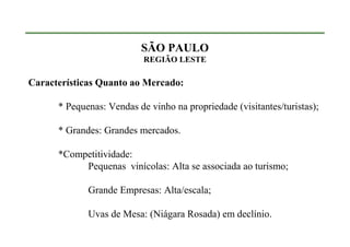 SÃO PAULO
                           REGIÃO LESTE

Características Quanto ao Mercado:

      * Pequenas: Vendas de vinho na propriedade (visitantes/turistas);

      * Grandes: Grandes mercados.

      *Competitividade:
           Pequenas vinícolas: Alta se associada ao turismo;

             Grande Empresas: Alta/escala;

             Uvas de Mesa: (Niágara Rosada) em declínio.
 