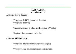 SÃO PAULO
                           REGIÃO LESTE
Ações de Curto Prazo:

      *Programa de BPA para uvas de mesa;
      *Programa de BPF;

      *Organização dos produtores: Logística e Vendas;

      *Registro das pequenas vinícolas.

Ações de Médio Prazo:

      *Programa de Modernização (mecanização);

      *Prospecção de novas áreas para a viticultura.
 
