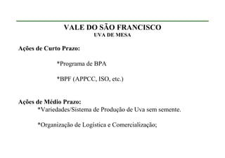 VALE DO SÃO FRANCISCO
                          UVA DE MESA

Ações de Curto Prazo:

             *Programa de BPA

             *BPF (APPCC, ISO, etc.)


Ações de Médio Prazo:
      *Variedades/Sistema de Produção de Uva sem semente.

      *Organização de Logística e Comercialização;
 